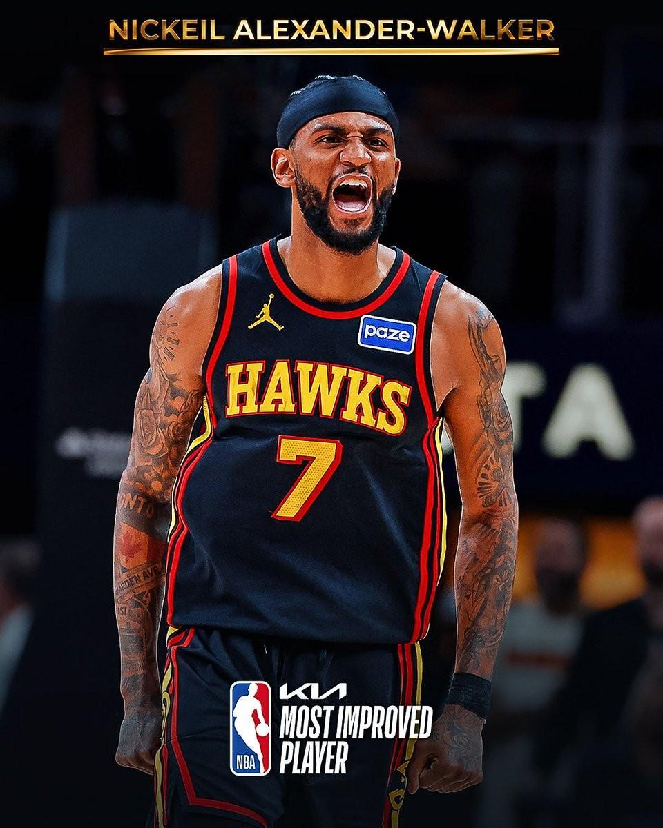 易游体育平台-NBA官方：老鹰前锋亚历山大-沃克当选赛季进步最快球员
